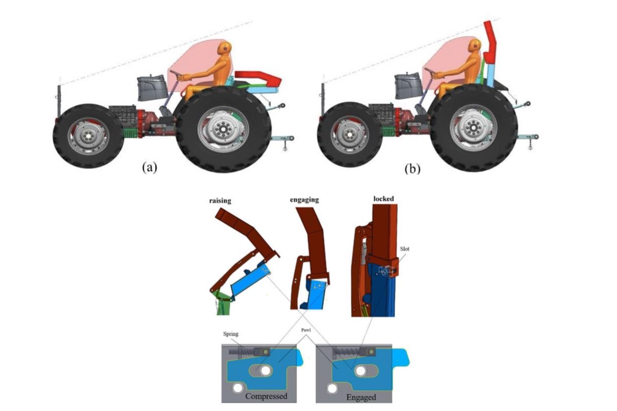 Dettaglio del meccanismo di chiusura del QRops